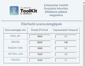 Általános adatok