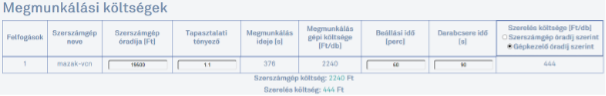 Megmunkálási költségek