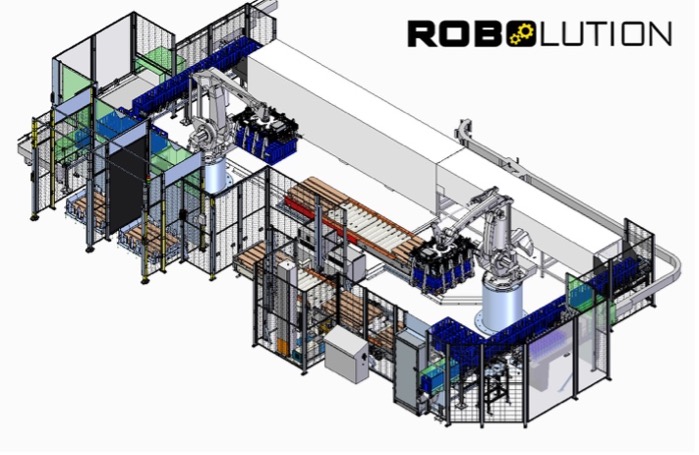 robolution