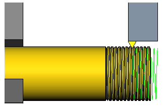 Menetvágó ciklus (Threading)