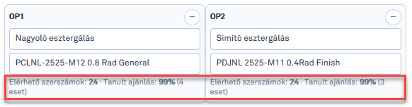 technológiai adatok